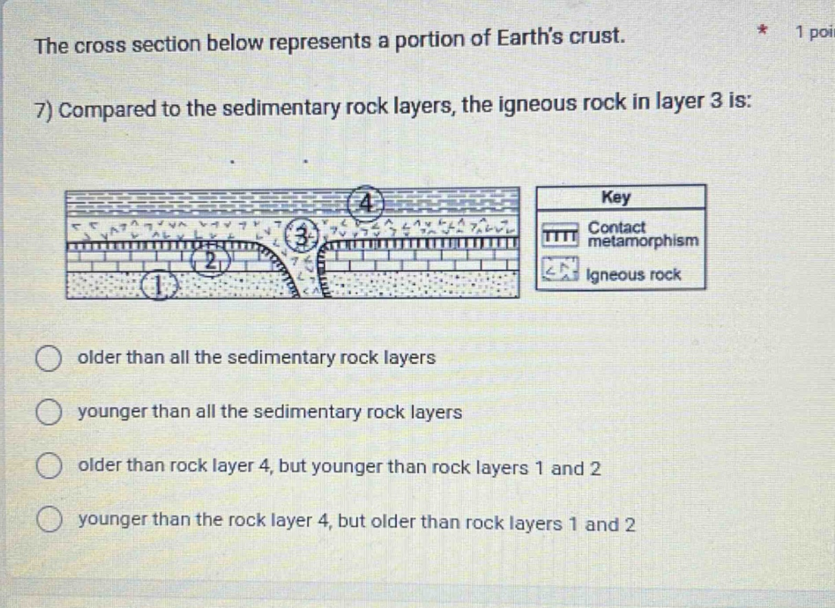 the cross section below represents a portion of earth’s crust. 7) compared to the sedimentary rock layers, the igneous rock in layer 3 is: older than all the sedimentary rock layers younger than all the sedimentary rock layers older than rock layer 4, but younger than rock layers 1 and 2 younger than the rock layer 4, but older than rock layers 1 and 2