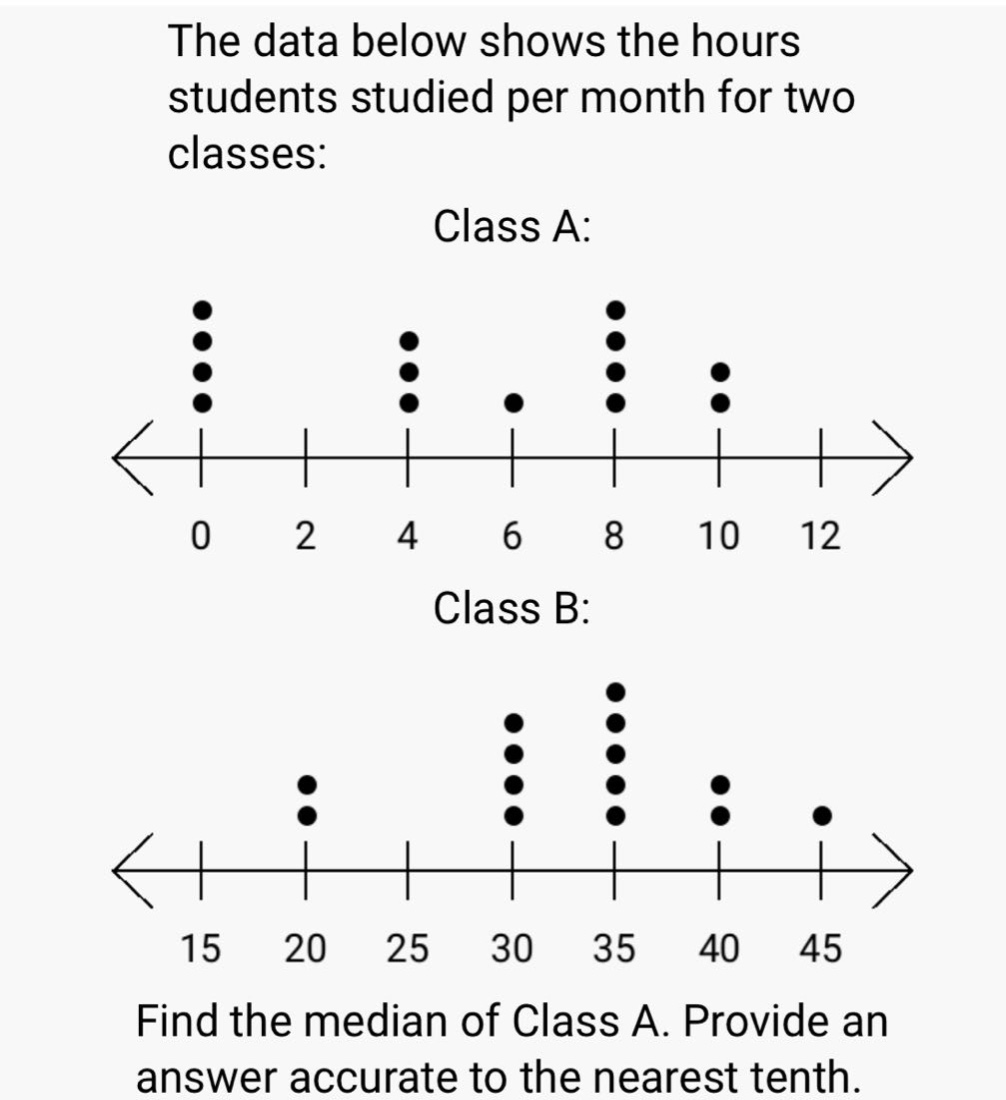 the data below shows the hours students studied per month for two classes:\nclass a:\nfind the median of class a. provide an answer accurate to the nearest tenth.