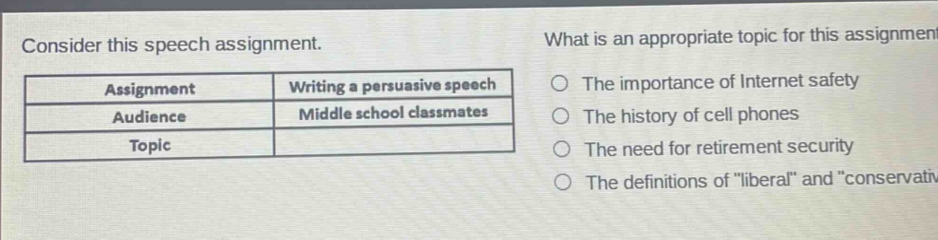 consider this speech assignment. what is an appropriate topic for this assignment? assignment: writing a persuasive speech audience: middle school classmates topic: the importance of internet safety the history of cell phones the need for retirement security the definitions of \liberal\ and \conservative\