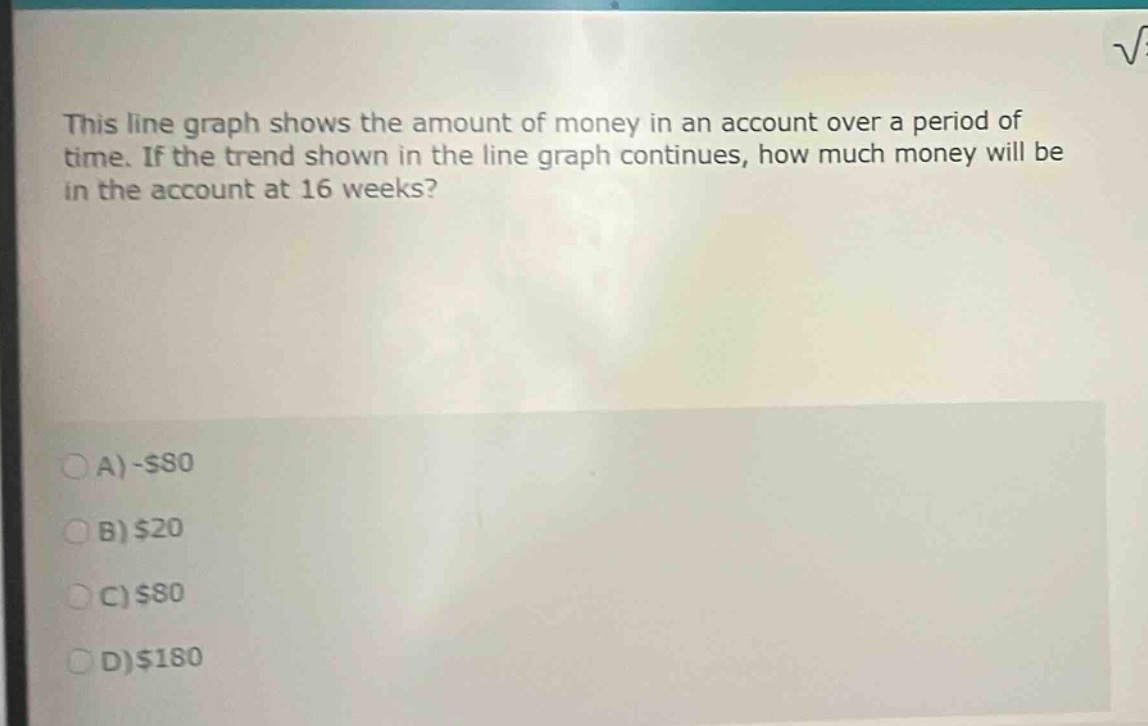 this line graph shows the amount of money in an account over a period of time. if the trend shown in the line graph continues, how much money will be in the account at 16 weeks?\na) -$80\nb) $20\nc) $80\nd) $180