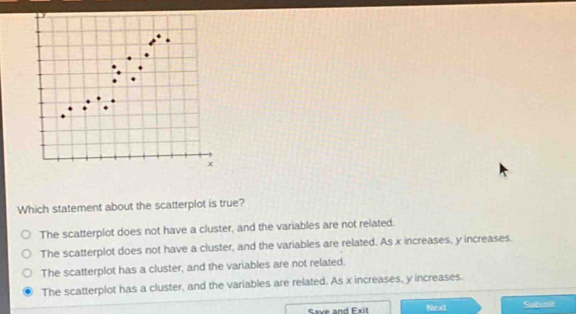 which statement about the scatterplot is true?\nthe scatterplot does not have a cluster, and the variables are not related.\nthe scatterplot does not have a cluster, and the variables are related. as x increases, y increases.\nthe scatterplot has a cluster, and the variables are not related.\nthe scatterplot has a cluster, and the variables are related. as x increases, y increases.
