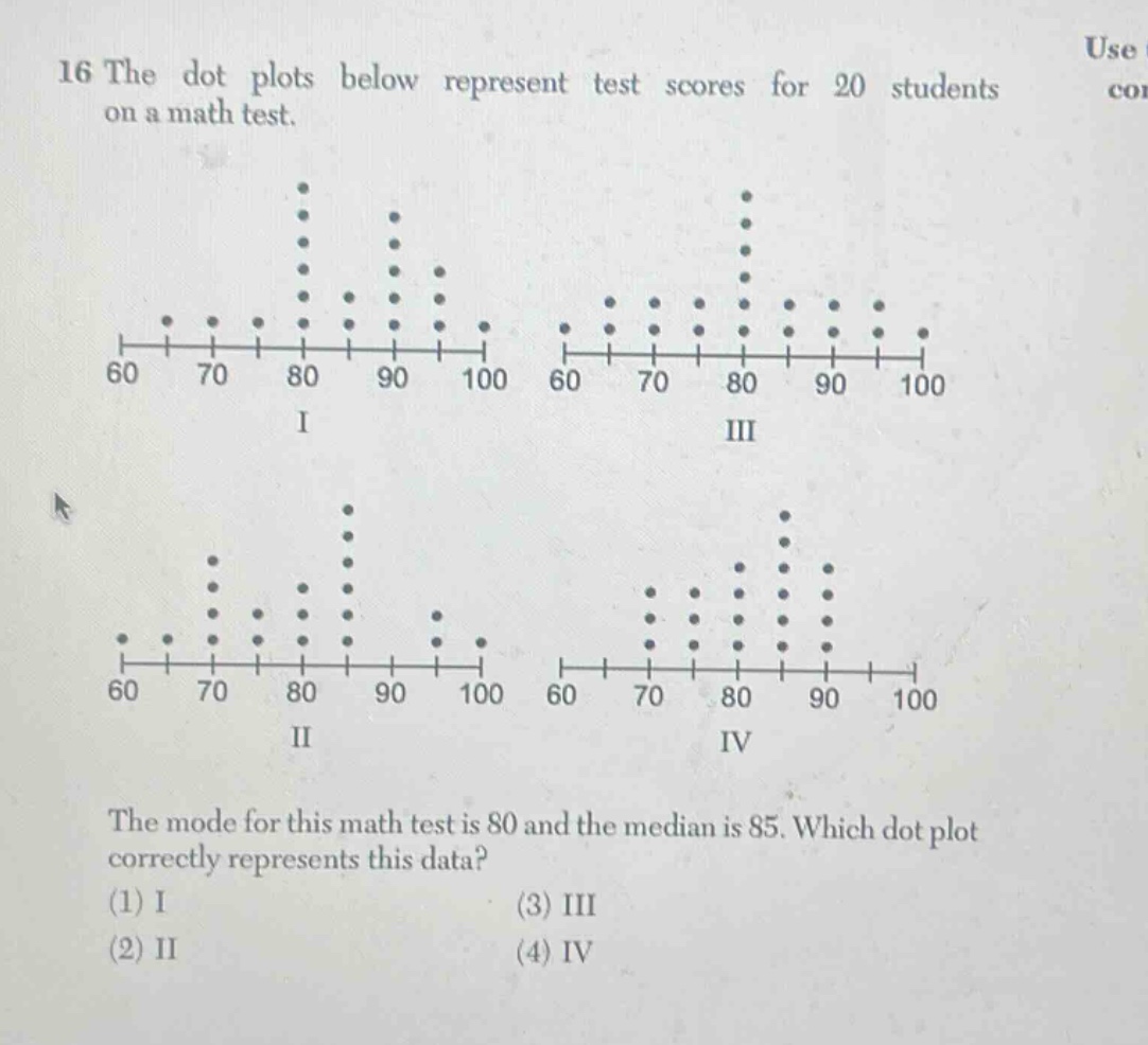 16 the dot plots below represent test scores for 20 students on a math test. the mode for this math test is 80 and the median is 85. which dot plot correctly represents this data? (1) i (2) ii (3) iii (4) iv