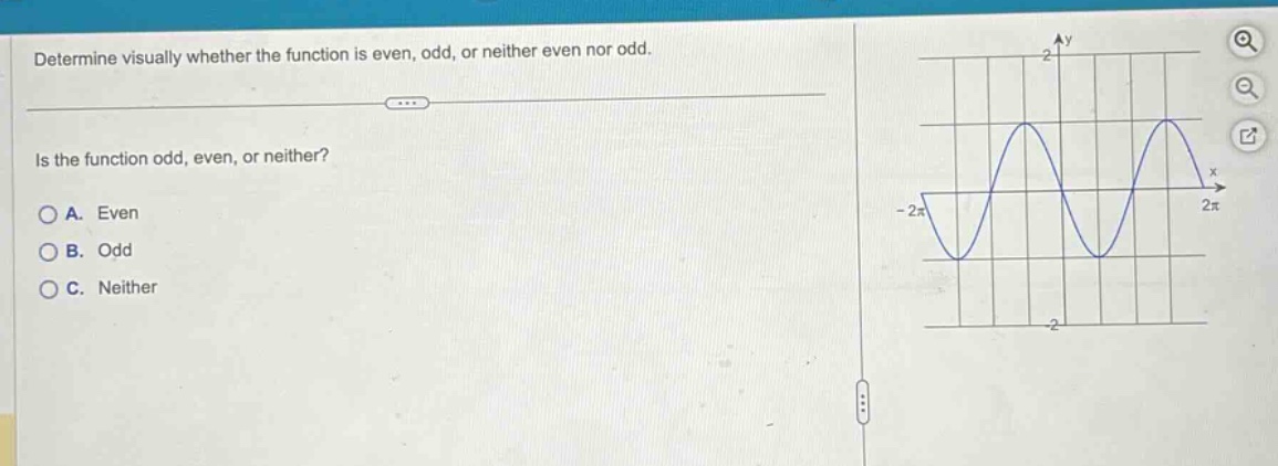 determine visually whether the function is even, odd, or neither even nor odd.\nis the function odd, even, or neither?\na. even\nb. odd\nc. neither