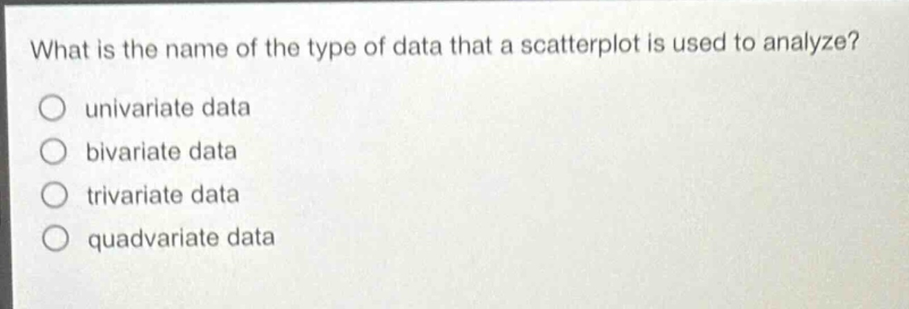 what is the name of the type of data that a scatterplot is used to analyze?\nunivariate data\nbivariate data\ntrivariate data\nquadvariate data