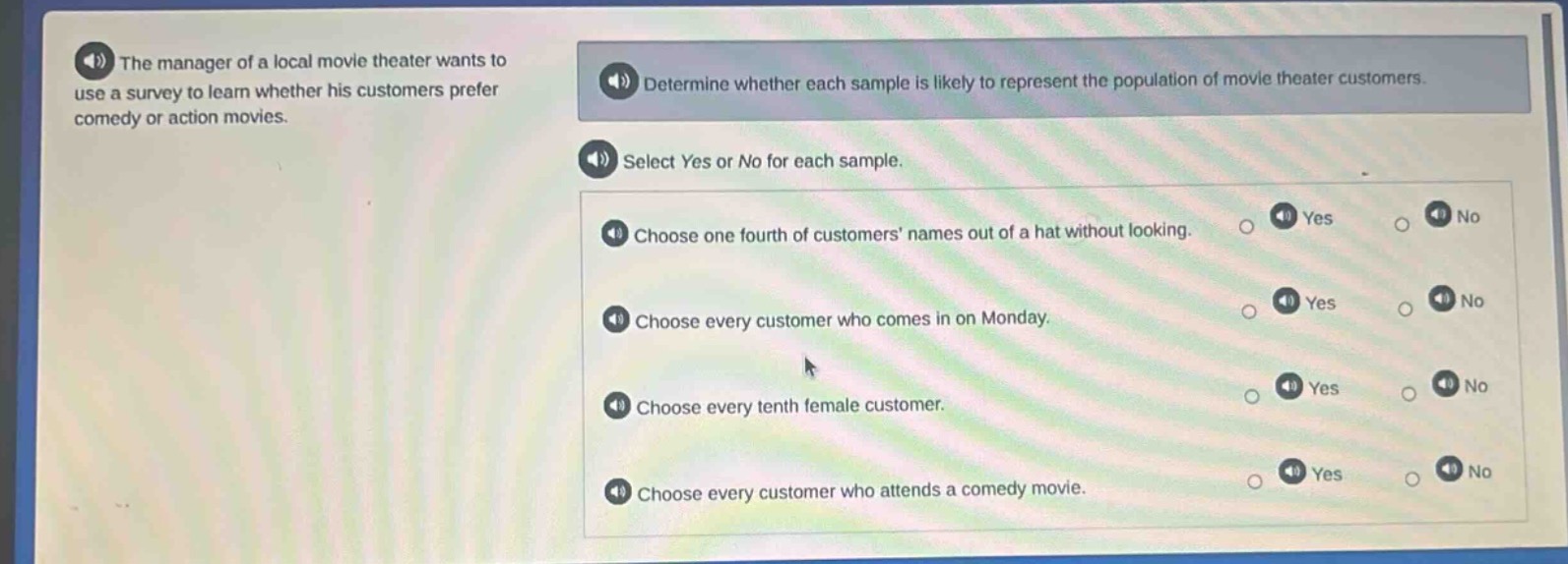 the manager of a local movie theater wants to use a survey to learn whether his customers prefer comedy or action movies. determine whether each sample is likely to represent the population of movie theater customers. select yes or no for each sample. choose one - fourth of customers’ names out of a hat without looking. choose every customer who comes in on monday. choose every tenth female customer. choose every customer who attends a comedy movie.