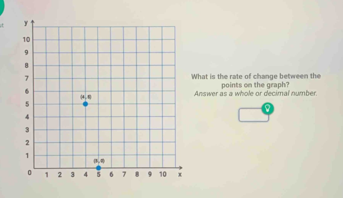 what is the rate of change between the points on the graph? answer as a whole or decimal number.