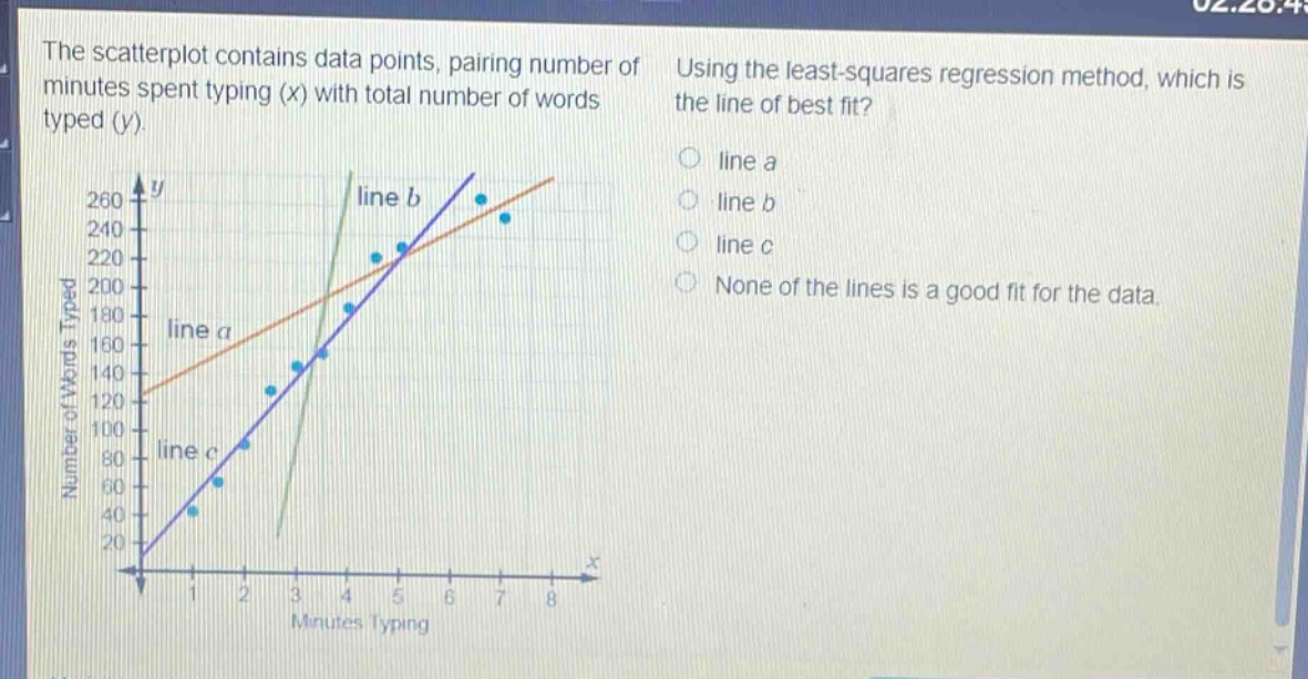 the scatterplot contains data points, pairing number of minutes spent typing (x) with total number of words typed (y). using the least - squares regression method, which is the line of best fit? line a line b line c none of the lines is a good fit for the data.