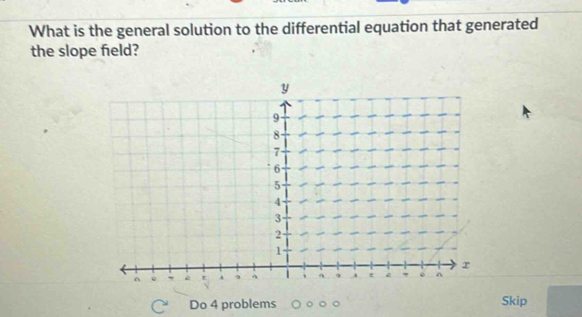 what is the general solution to the differential equation that generated the slope field?