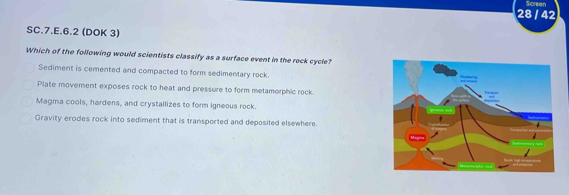 sc.7.e.6.2 (dok 3)\nwhich of the following would scientists classify as a surface event in the rock cycle?\nsediment is cemented and compacted to form sedimentary rock.\nplate movement exposes rock to heat and pressure to form metamorphic rock.\nmagma cools, hardens, and crystallizes to form igneous rock.\ngravity erodes rock into sediment that is transported and deposited elsewhere.