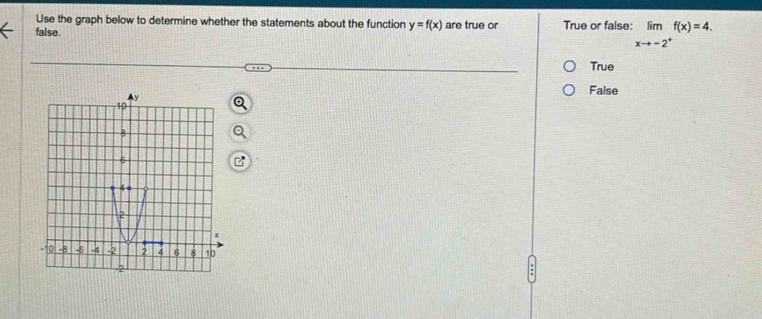 use the graph below to determine whether the statements about the function y = f(x) are true or false. true or false: lim f(x)=4. x→ - 2+ true false