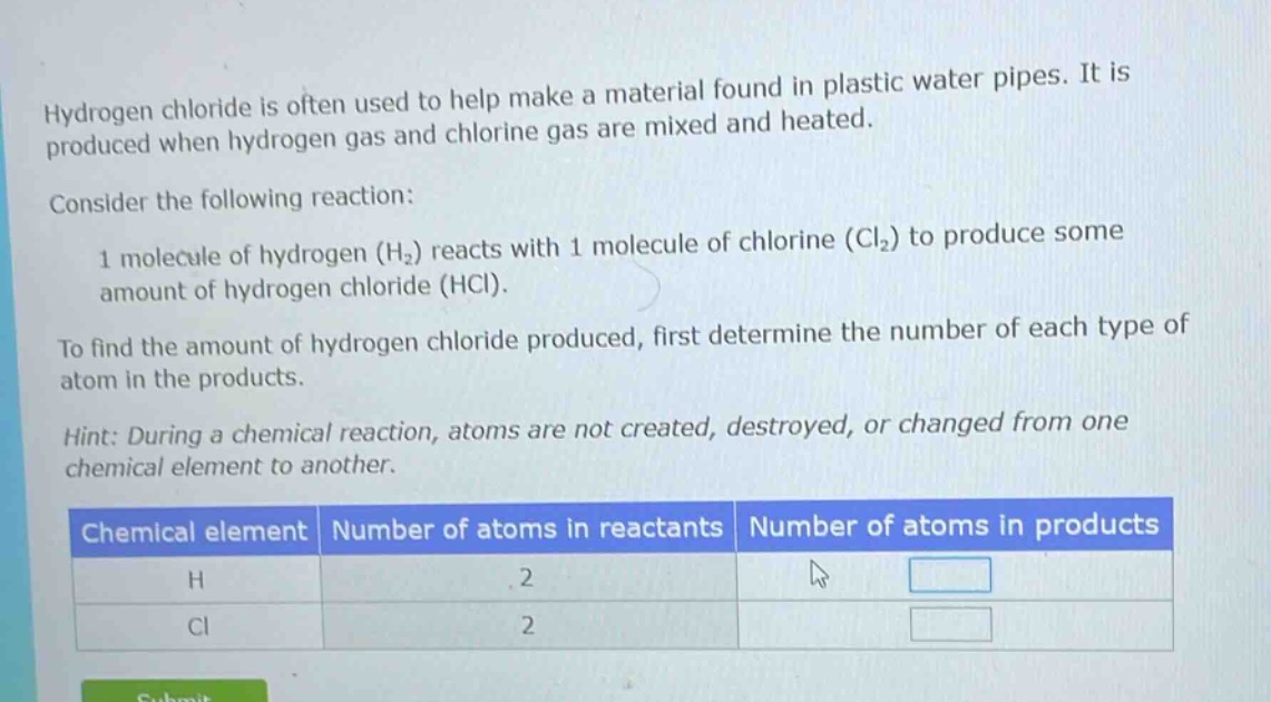 hydrogen chloride is often used to help make a material found in plastic water pipes. it is produced when hydrogen gas and chlorine gas are mixed and heated.\nconsider the following reaction:\n1 molecule of hydrogen (h₂) reacts with 1 molecule of chlorine (cl₂) to produce some amount of hydrogen chloride (hcl).\nto find the amount of hydrogen chloride produced, first determine the number of each type of atom in the products.\nhint: during a chemical reaction, atoms are not created, destroyed, or changed from one chemical element to another.\nchemical element|number of atoms in reactants|number of atoms in products\nh|2|\ncl|2|