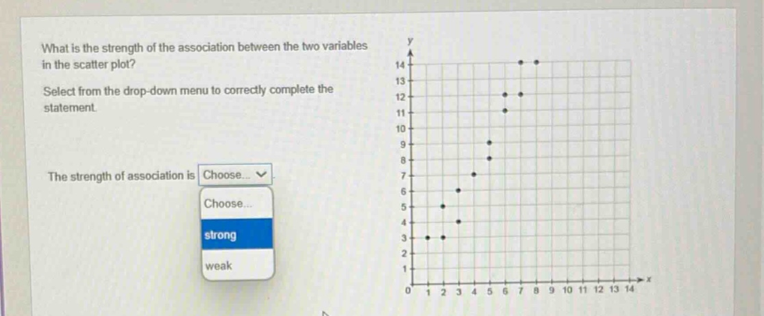 what is the strength of the association between the two variables in the scatter plot? select from the drop - down menu to correctly complete the statement. the strength of association is choose... choose... strong weak