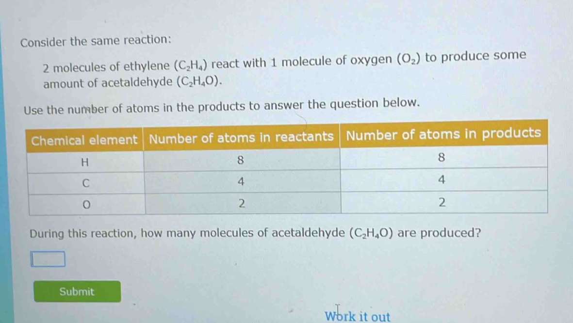 consider the same reaction: 2 molecules of ethylene (c₂h₄) react with 1 molecule of oxygen (o₂) to produce some amount of acetaldehyde (c₂h₄o). use the number of atoms in the products to answer the question below. chemical element | number of atoms in reactants | number of atoms in products h | 8 | 8 c | 4 | 4 o | 2 | 2 during this reaction, how many molecules of acetaldehyde (c₂h₄o) are produced?