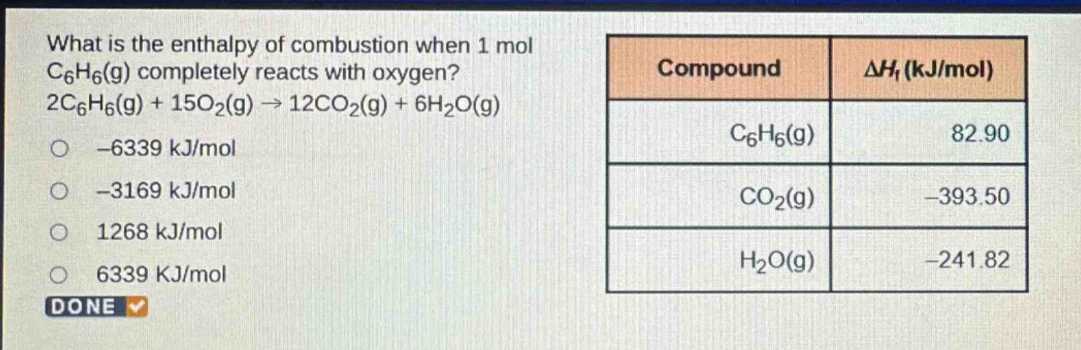 what is the enthalpy of combustion when 1 mol c₆h₆(g) completely reacts with oxygen? 2c₆h₆(g) + 15o₂(g) → 12co₂(g) + 6h₂o(g)\n-6339 kj/mol\n-3169 kj/mol\n1268 kj/mol\n6339 kj/mol\ndone\n| compound | δhᵢ (kj/mol) |\n| ---- | ---- |\n| c₆h₆(g) | 82.90 |\n| co₂(g) | -393.50 |\n| h₂o(g) | -241.82 |