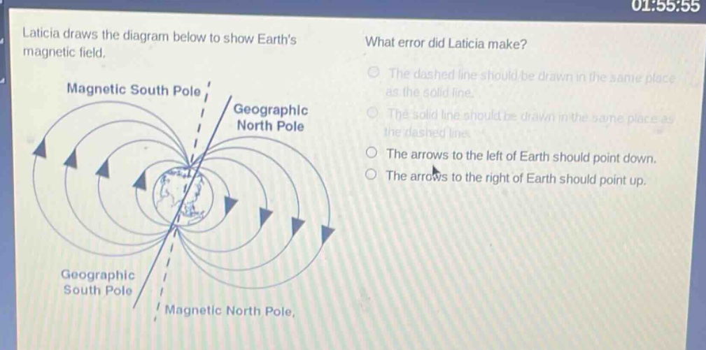 laticia draws the diagram below to show earths magnetic field. what error did laticia make? magnetic south pole geographic north pole the dashed line should be drawn in the same place as the solid line. the solid line should be drawn in the same place as the dashed line. the arrows to the left of earth should point down. the arrows to the right of earth should point up. geographic south pole magnetic north pole