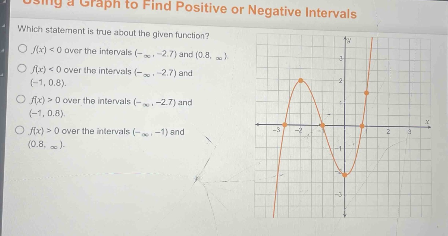 using a graph to find positive or negative intervals\nwhich statement is true about the given function?\n○ (f(x)<0) over the intervals ((-infty,-2.7)) and ((0.8,infty)).\n○ (f(x)<0) over the intervals ((-infty,-2.7)) and ((-1,0.8)).\n○ (f(x)>0) over the intervals ((-infty,-2.7)) and ((-1,0.8)).\n○ (f(x)>0) over the intervals ((-infty,-1)) and ((0.8,infty)).
