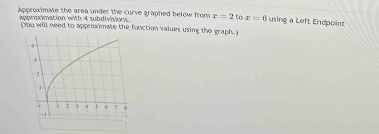 approximate the area under the curve graphed below from (x = 2) to (x = 6) using a left endpoint approximation with 4 subdivisions. (you will need to approximate the function values using the graph.)