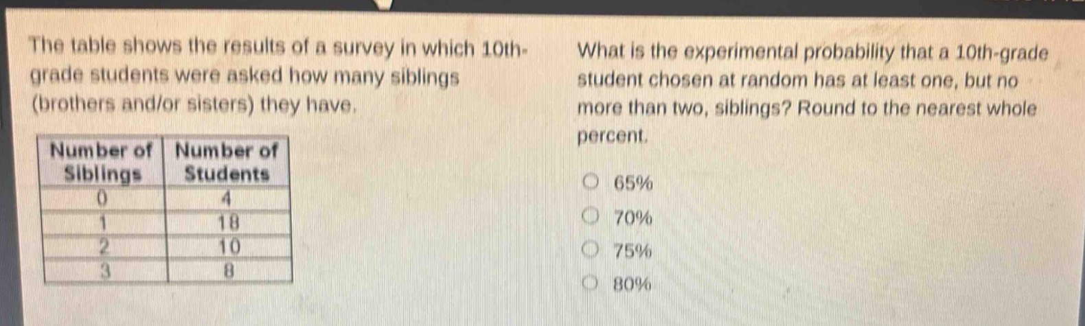 the table shows the results of a survey in which 10th - grade students were asked how many siblings (brothers and/or sisters) they have. what is the experimental probability that a 10th - grade student chosen at random has at least one, but no more than two, siblings? round to the nearest whole percent.\n|number of siblings|number of students|\n|----|----|\n|0|4|\n|1|18|\n|2|10|\n|3|8|\n65% 70% 75% 80%