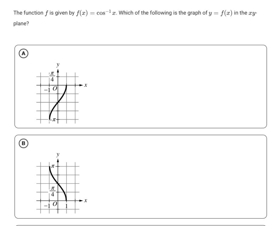 the function $f$ is given by $f(x)=cos^{-1}x$. which of the following is the graph of $y = f(x)$ in the $xy$-plane?