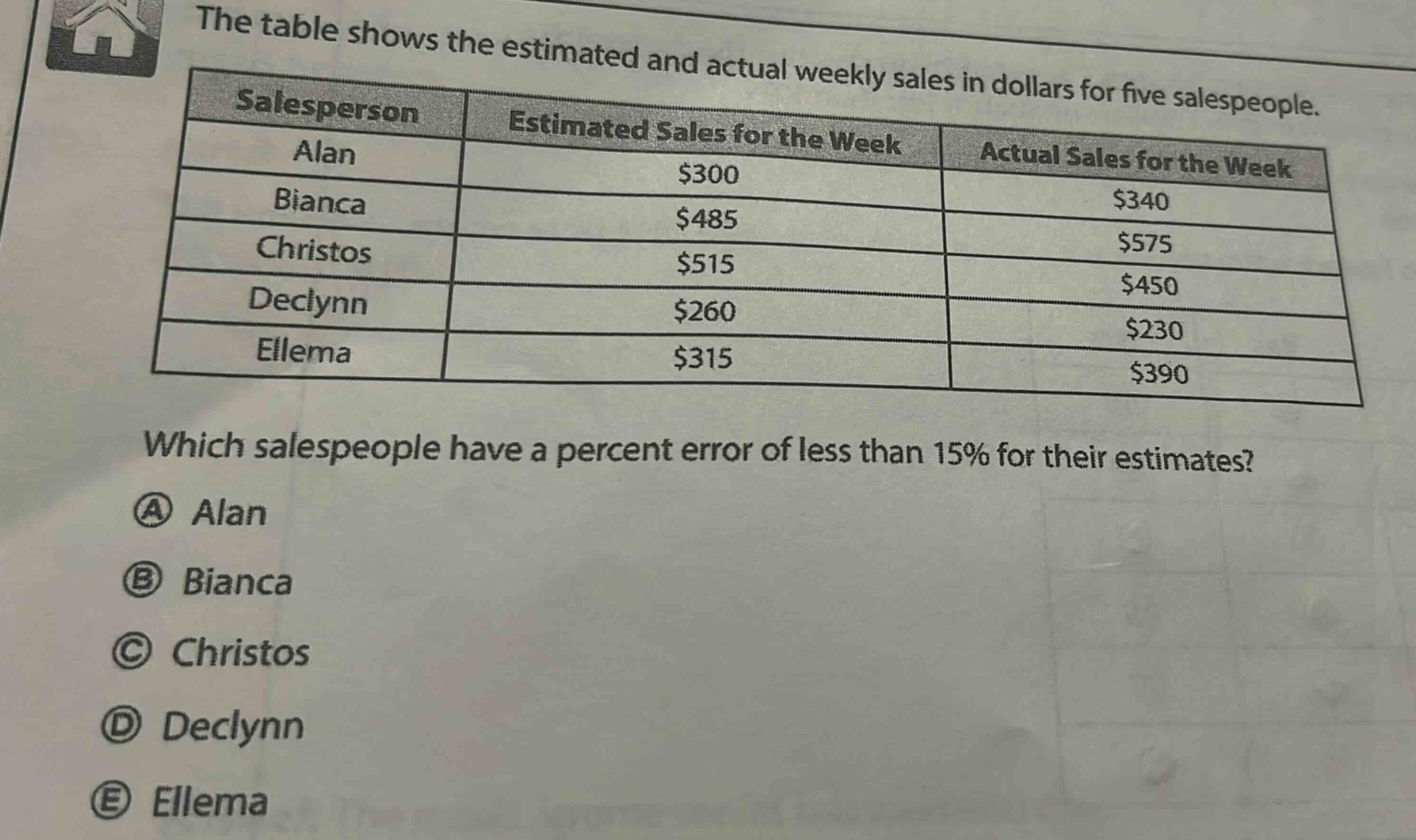 the table shows the estimated and actual weekly sales in dollars for five salespeople.\n|salesperson|estimated sales for the week|actual sales for the week|\n|--|--|--|\n|alan|$300|$340|\n|bianca|$485|$575|\n|christos|$515|$450|\n|declynn|$260|$230|\n|ellema|$315|$390|\nwhich salespeople have a percent error of less than 15% for their estimates?\na alan\nb bianca\nc christos\nd declynn\ne ellema