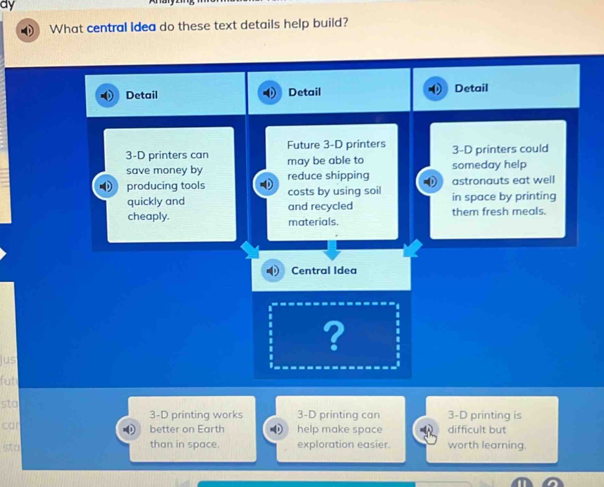 what central idea do these text details help build?\ndetail\n3 - d printers can save money by producing tools quickly and cheaply.\ndetail\nfuture 3 - d printers may be able to reduce shipping costs by using soil and recycled materials.\ndetail\n3 - d printers could someday help astronauts eat well in space by printing them fresh meals.\ncentral idea\n?\n3 - d printing works better on earth than in space.\n3 - d printing can help make space exploration easier.\n3 - d printing is difficult but worth learning.
