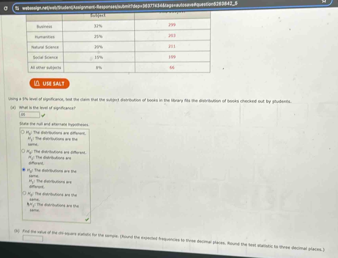 using a 5% level of significance, test the claim that the subject distribution of books in the library fits the distribution of books checked out by students. (a) what is the level of significance? 0.05 state the null and alternate hypotheses. o ho: the distributions are different. h₁: the distributions are the same. o ho: the distributions are different. h₁: the distributions are different. ho: the distributions are the same. h₁: the distributions are different. o ho: the distributions are the same. h₁: the distributions are the same. (b) find the value of the chi - square statistic for the sample. (round the expected frequencies to three decimal places. round the test statistic to three decimal places.)