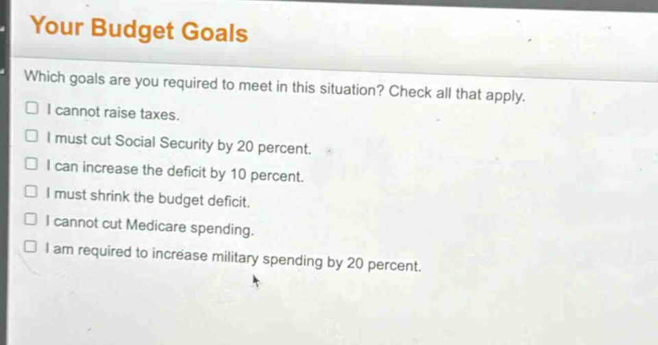 your budget goals\nwhich goals are you required to meet in this situation? check all that apply.\n□ i cannot raise taxes.\n□ i must cut social security by 20 percent.\n□ i can increase the deficit by 10 percent.\n□ i must shrink the budget deficit.\n□ i cannot cut medicare spending.\n□ i am required to increase military spending by 20 percent.
