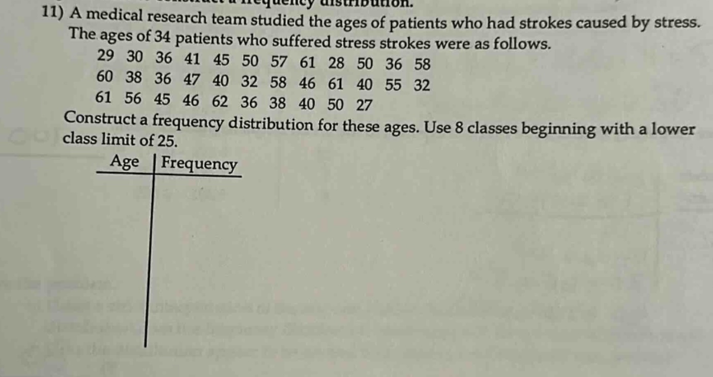 11) a medical research team studied the ages of patients who had strokes caused by stress. the ages of 34 patients who suffered stress strokes were as follows. 29 30 36 41 45 50 57 61 28 50 36 58 60 38 36 47 40 32 58 46 61 40 55 32 61 56 45 46 62 36 38 40 50 27 construct a frequency distribution for these ages. use 8 classes beginning with a lower class limit of 25. age | frequency