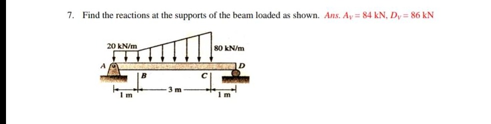 7. find the reactions at the supports of the beam loaded as shown. ans. $a_v = 84$ kn, $d_v = 86$ kn
