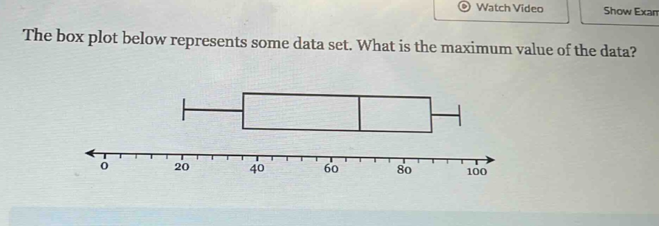 the box plot below represents some data set. what is the maximum value of the data?