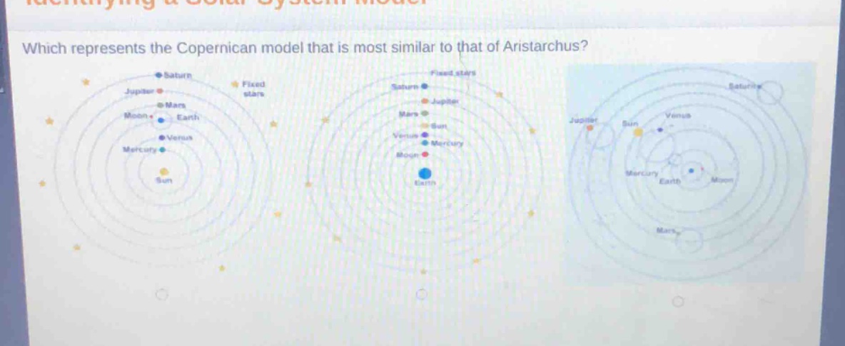 which represents the copernican model that is most similar to that of aristarchus?
