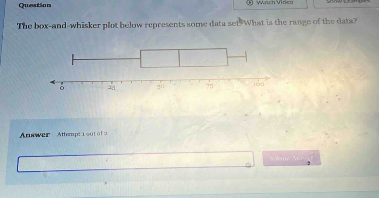 question the box - and - whisker plot below represents some data set. what is the range of the data? answer attempt 1 out of 2