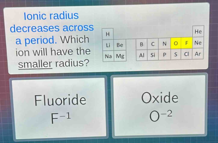 ionic radius decreases across a period. which ion will have the smaller radius? fluoride f⁻¹ oxide o⁻²