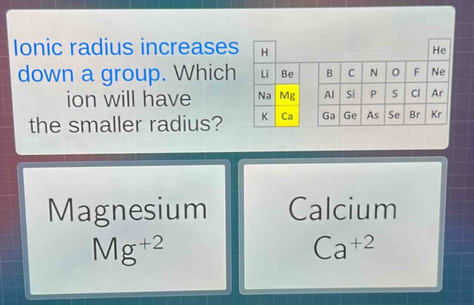 ionic radius increases down a group. which ion will have the smaller radius? magnesium mg+2 calcium ca+2