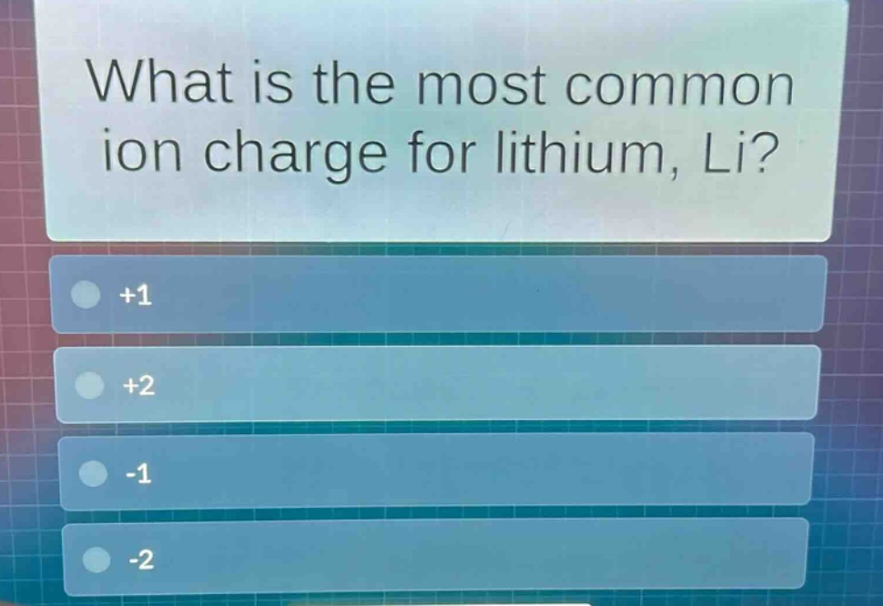 what is the most common ion charge for lithium, li?\n+1\n+2\n-1\n-2