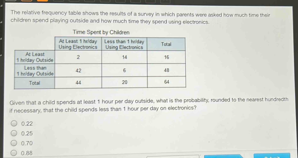 the relative frequency table shows the results of a survey in which parents were asked how much time their children spend playing outside and how much time they spend using electronics.\n\ntime spent by children\n| |at least 1 hr/day using electronics|less than 1 hr/day using electronics|total|\n|--|--|--|--|\n|at least 1 hr/day outside|2|14|16|\n|less than 1 hr/day outside|42|6|48|\n|total|44|20|64|\n\ngiven that a child spends at least 1 hour per day outside, what is the probability, rounded to the nearest hundredth if necessary, that the child spends less than 1 hour per day on electronics?\n0.22\n0.25\n0.70\n0.88