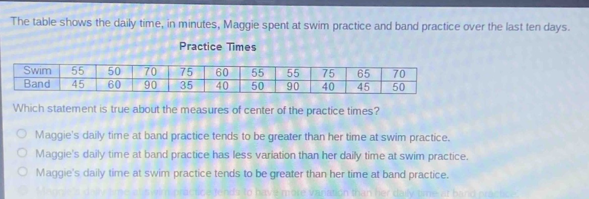the table shows the daily time, in minutes, maggie spent at swim practice and band practice over the last ten days. practice times\n|swim|55|50|70|75|60|55|55|75|65|70|\n|band|45|60|90|35|40|50|90|40|45|50|\nwhich statement is true about the measures of center of the practice times?\nmaggies daily time at band practice tends to be greater than her time at swim practice.\nmaggies daily time at band practice has less variation than her daily time at swim practice.\nmaggies daily time at swim practice tends to be greater than her time at band practice.\nmaggies daily time at swim practice tends to have more variation than her daily time at band practice.