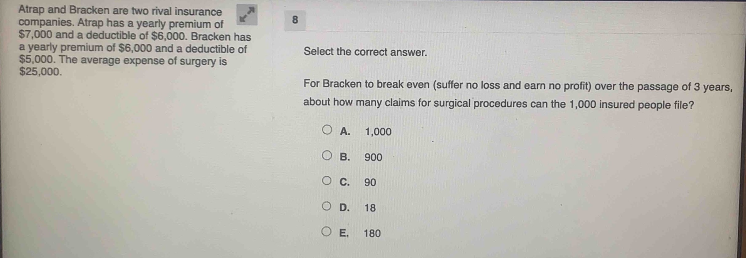 atrap and bracken are two rival insurance companies. atrap has a yearly premium of $7,000 and a deductible of $6,000. bracken has a yearly premium of $6,000 and a deductible of $5,000. the average expense of surgery is $25,000. select the correct answer. for bracken to break even (suffer no loss and earn no profit) over the passage of 3 years, about how many claims for surgical procedures can the 1,000 insured people file? a. 1,000 b. 900 c. 90 d. 18 e. 180