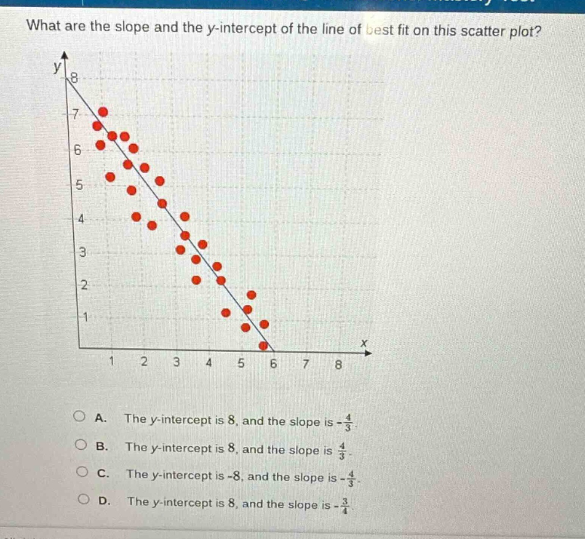 what are the slope and the y - intercept of the line of best fit on this scatter plot?\na. the y - intercept is 8, and the slope is -\\frac{4}{3}.\nb. the y - intercept is 8, and the slope is \\frac{4}{3}.\nc. the y - intercept is - 8, and the slope is -\\frac{4}{3}.\nd. the y - intercept is 8, and the slope is -\\frac{3}{4}.