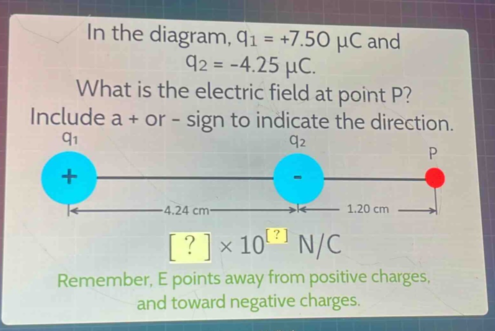 in the diagram, q1 = +7.50 μc and q2 = -4.25 μc. what is the electric field at point p? include a + or - sign to indicate the direction. remember, e points away from positive charges, and toward negative charges.