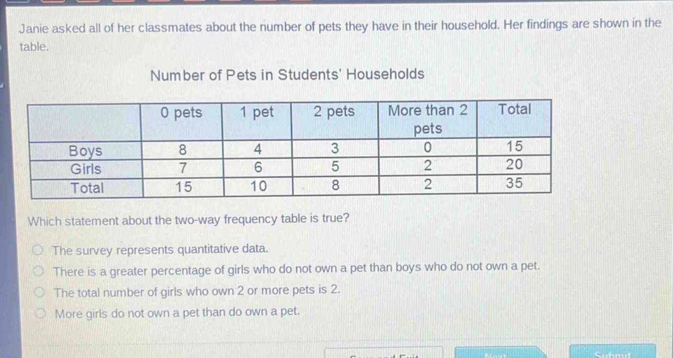 janie asked all of her classmates about the number of pets they have in their household. her findings are shown in the table.\nnumber of pets in students’ households\n| |0 pets|1 pet|2 pets|more than 2 pets|total|\n|--|--|--|--|--|--|\n|boys|8|4|3|0|15|\n|girls|7|6|5|2|20|\n|total|15|10|8|2|35|\nwhich statement about the two - way frequency table is true?\nthe survey represents quantitative data.\nthere is a greater percentage of girls who do not own a pet than boys who do not own a pet.\nthe total number of girls who own 2 or more pets is 2.\nmore girls do not own a pet than do own a pet.