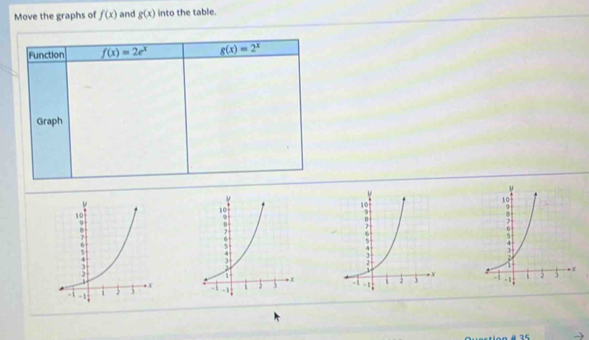 move the graphs of f(x) and g(x) into the table.\nfunction f(x)=2e^x g(x)=2^x\ngraph