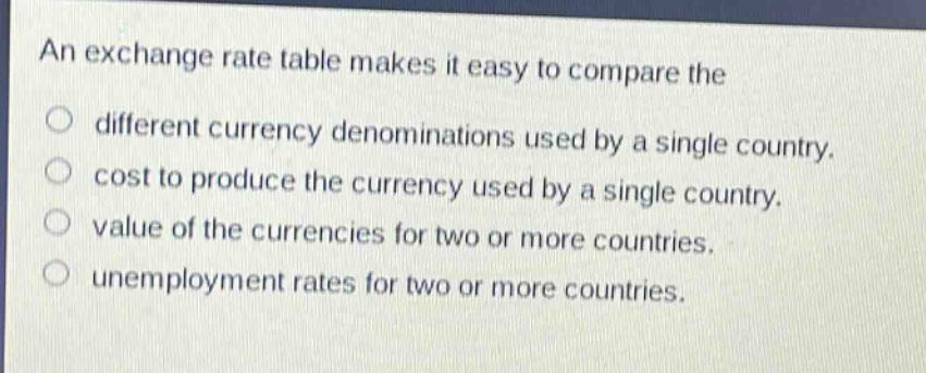 an exchange rate table makes it easy to compare the\ndifferent currency denominations used by a single country.\ncost to produce the currency used by a single country.\nvalue of the currencies for two or more countries.\nunemployment rates for two or more countries.