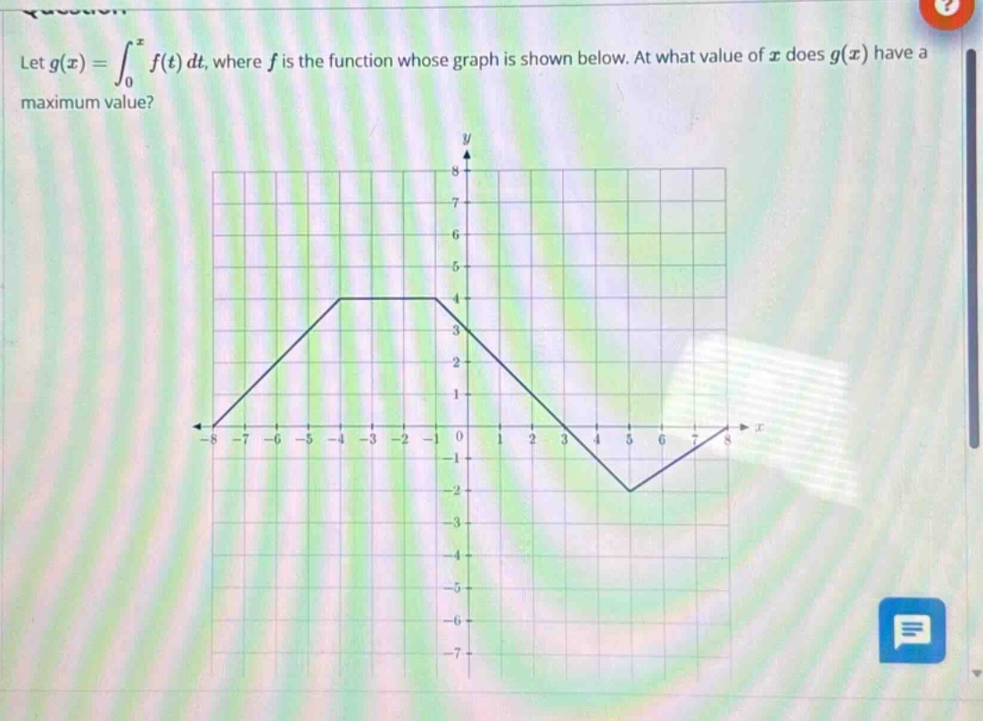 let $g(x)=int_{0}^{x}f(t)dt$, where $f$ is the function whose graph is shown below. at what value of $x$ does $g(x)$ have a maximum value?