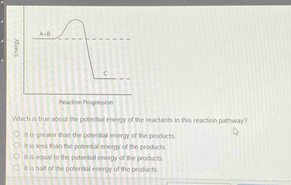 which is true about the potential energy of the reactants in this reaction pathway?\nit is greater than the potential energy of the products.\nit is less than the potential energy of the products.\nit is equal to the potential energy of the products.\nit is half of the potential energy of the products.