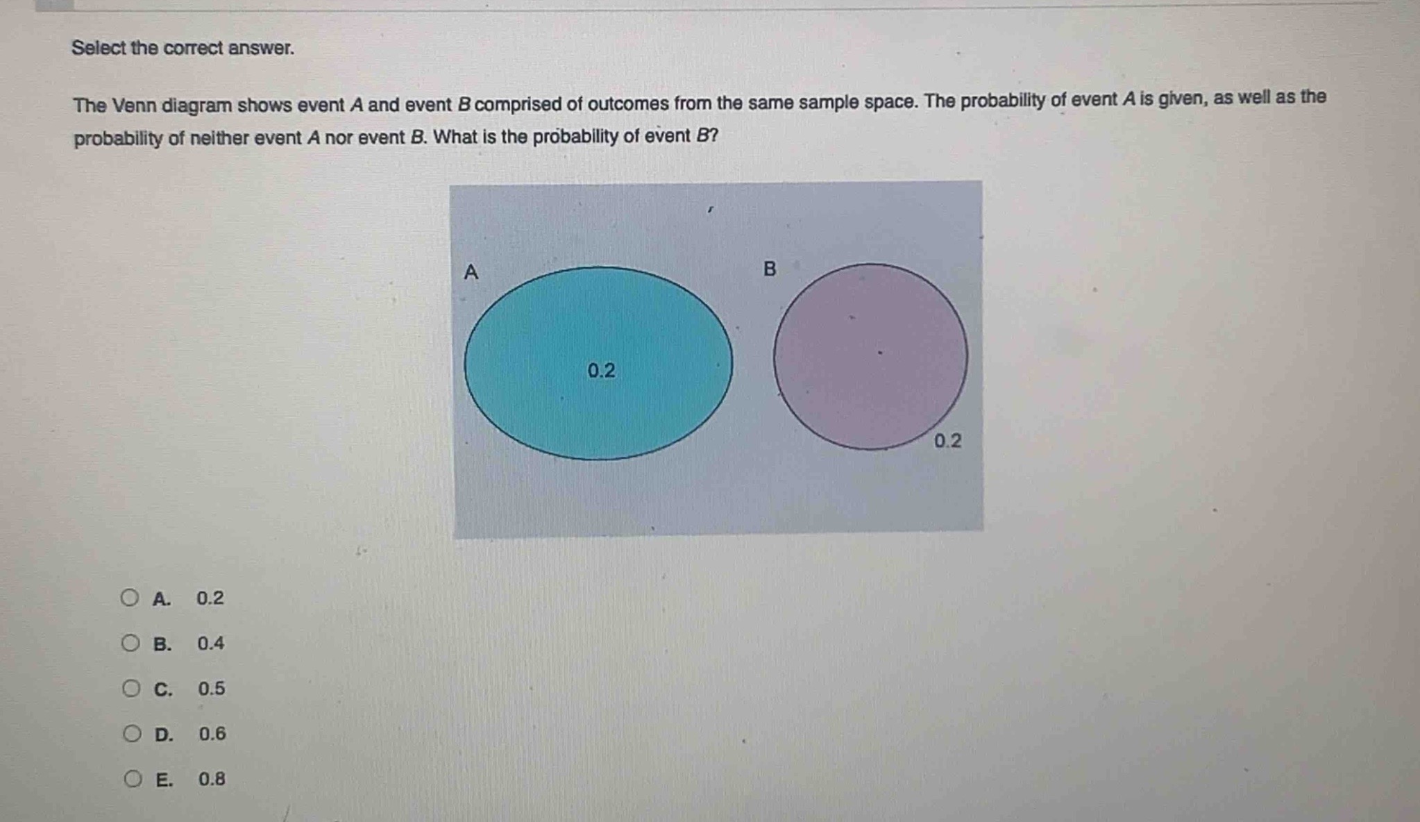 select the correct answer. the venn diagram shows event a and event b comprised of outcomes from the same sample space. the probability of event a is given, as well as the probability of neither event a nor event b. what is the probability of event b? a. 0.2 b. 0.4 c. 0.5 d. 0.6 e. 0.8