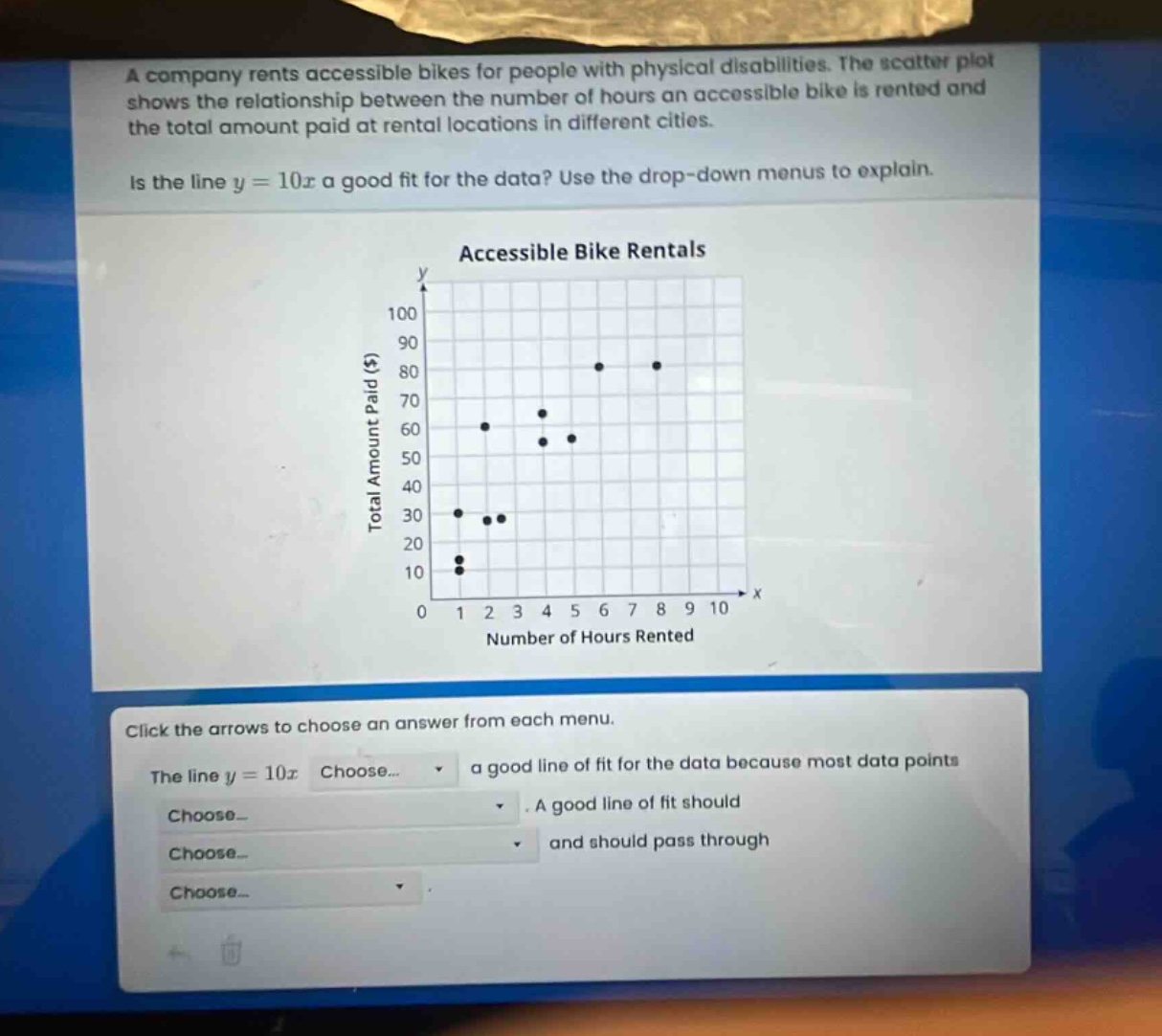 a company rents accessible bikes for people with physical disabilities. the scatter plot shows the relationship between the number of hours an accessible bike is rented and the total amount paid at rental locations in different cities. is the line y = 10x a good fit for the data? use the drop - down menus to explain. click the arrows to choose an answer from each menu. the line y = 10x choose... a good line of fit for the data because most data points choose... a good line of fit should choose... and should pass through choose...
