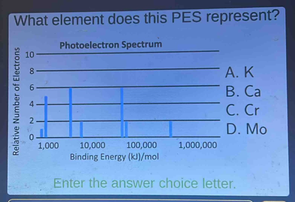 what element does this pes represent? photoelectron spectrum relative number of electrons binding energy (kj)/mol enter the answer choice letter. a. k b. ca c. cr d. mo