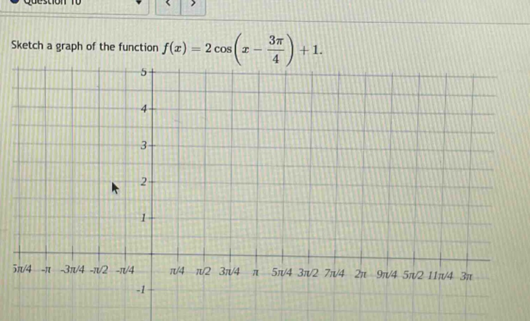 sketch a graph of the function $f(x)=2cos(x - \frac{3pi}{4})+1$.