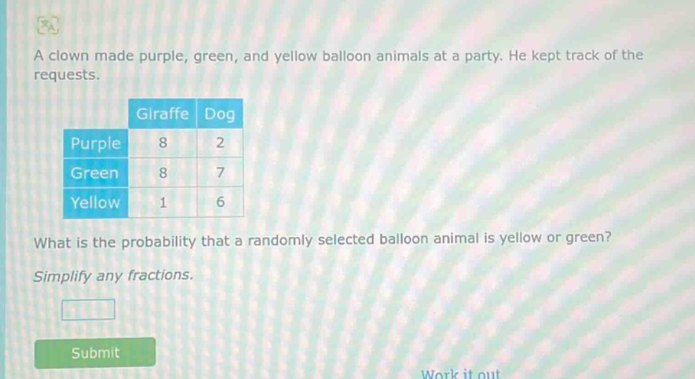 a clown made purple, green, and yellow balloon animals at a party. he kept track of the requests.\n| |giraffe|dog|\n|--|--|--|\n|purple|8|2|\n|green|8|7|\n|yellow|1|6|\nwhat is the probability that a randomly selected balloon animal is yellow or green?\nsimplify any fractions.